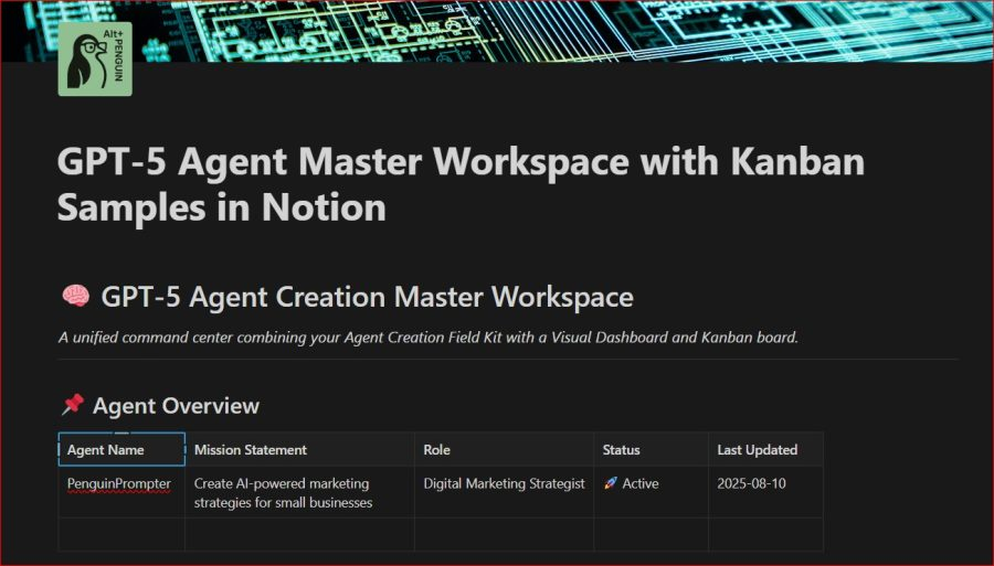 gpt-5 agent master workspace with Kanban samples Notion
